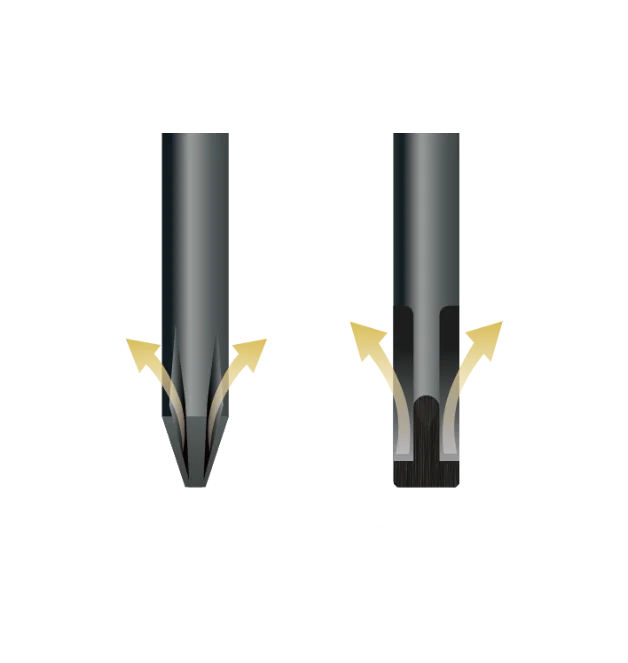 作業の効率化。